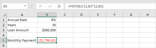 PMT function