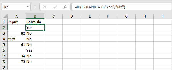 IsBlank Function in Excel