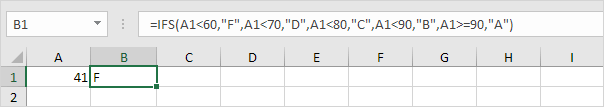 Second Ifs Function in Excel