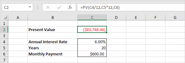 Present Value of the Annuity