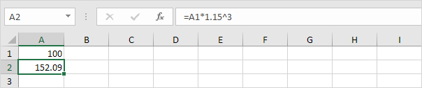 Compound Interest