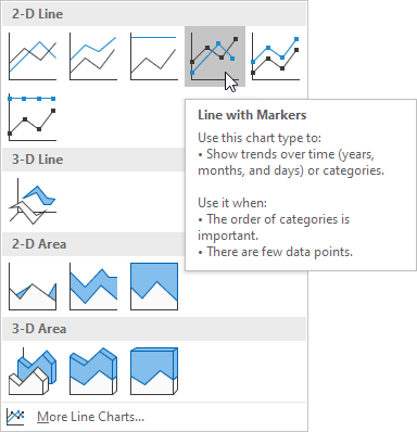 Click Line with Markers