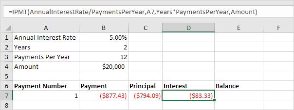 Interest Part