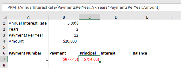 Principal Part