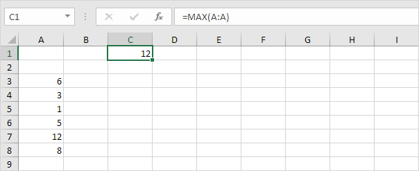Max Function in Excel