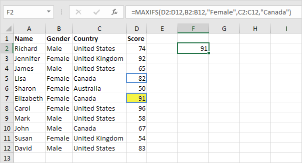 MaxIfs Function in Excel