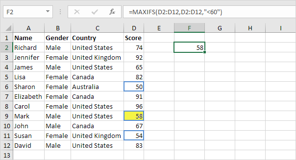 MaxIfs Function in Excel