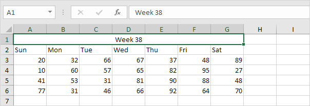 Merged Cells in Excel
