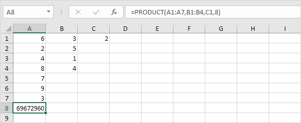 Advanced Product Function