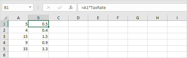 Use this Named Constant in Your Formulas