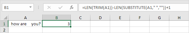 Number of Words