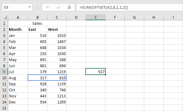 Offset Range Result