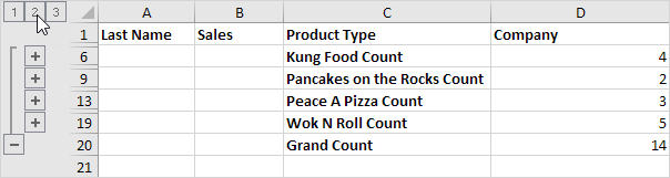 Subtotals