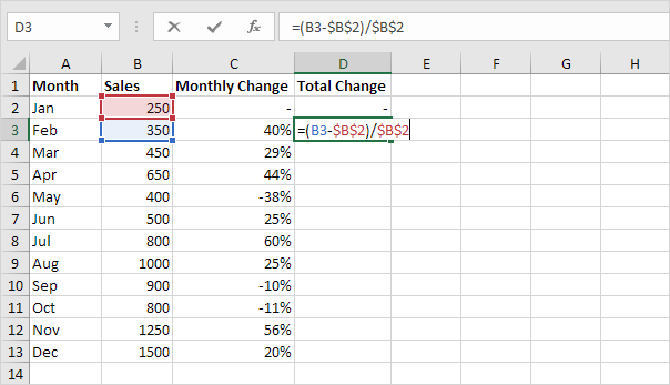 Total Change