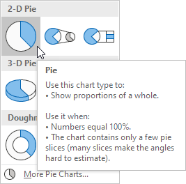 Click Pie