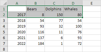 Select Data Series in Excel