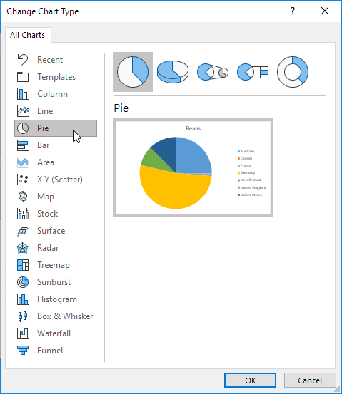 Choose Pie