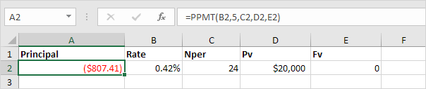 PPMT function