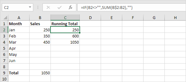 Cumulative Sums