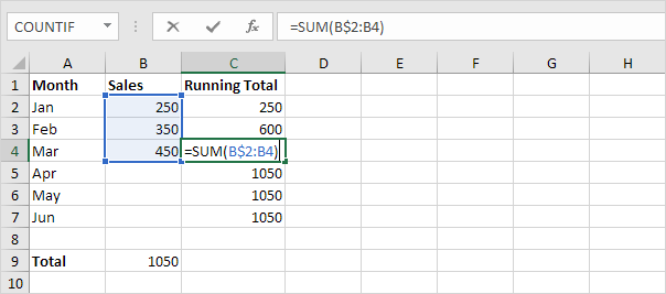 Running Total Check