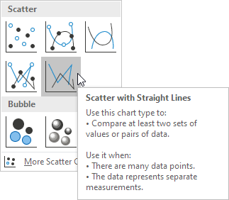 Click Scatter with Straight Lines