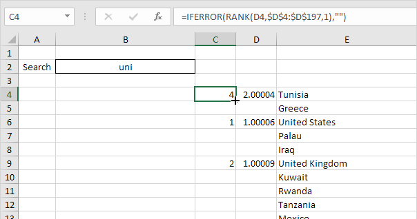 Rank Function