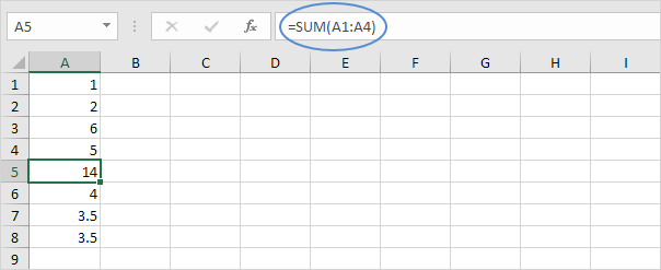 Formula Bar