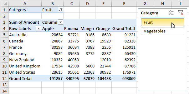 Slicer in Excel