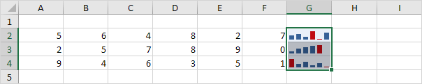 Column Sparklines in Excel