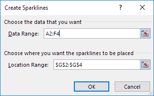 Create Sparklines