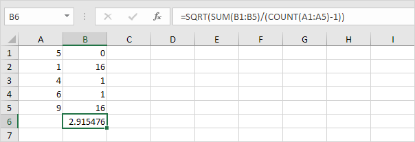 Standard Deviation Based on a Sample