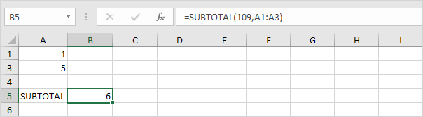 Subtotal Function Ignores Manually Hidden Rows