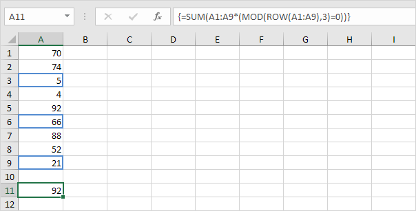 Sum Every nth Row in Excel
