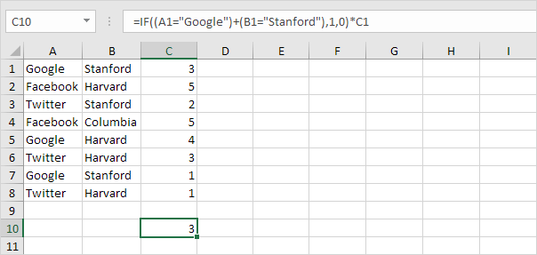 Sum with Or Criteria