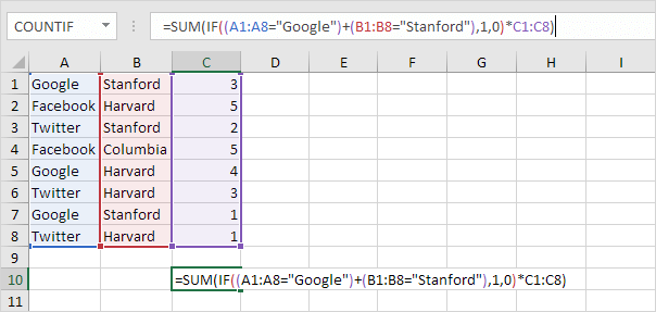 Sum with Or Criteria