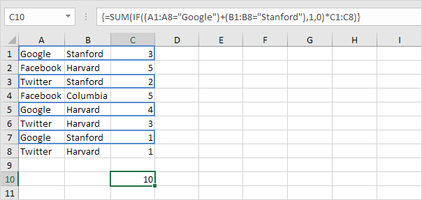 Sum with Or Criteria