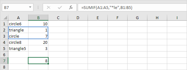 Sumif Function with Asterisk