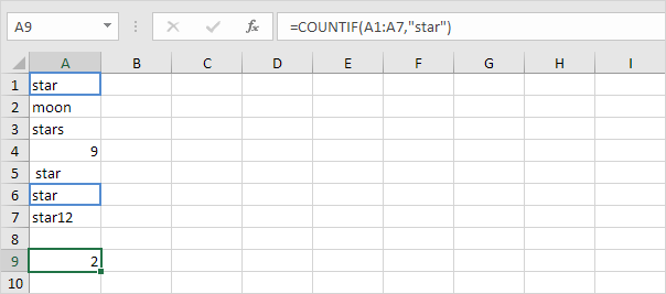 Countif Function