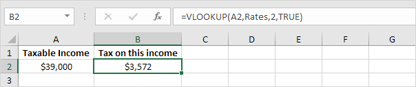 Vlookup Function