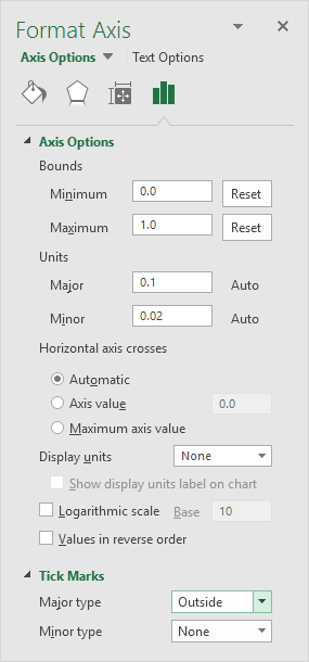 Format Axis