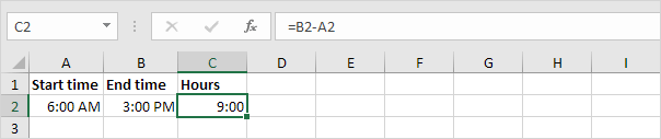 Difference Between Two Times in Excel