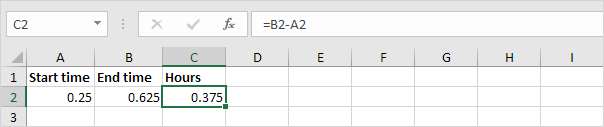 Numbers Between 0 and 1