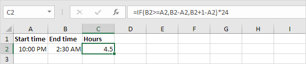 Time Difference in Hours as Decimal Value