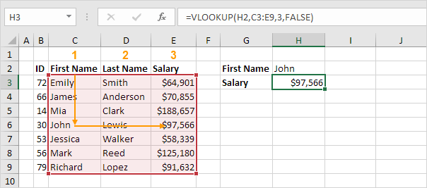 Change Column Index Number