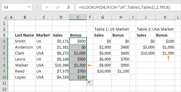 Copy Vlookup Function