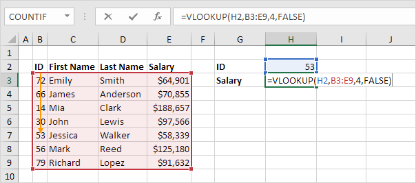 Vlookup Arguments