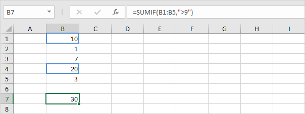 Sumif Function