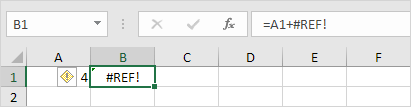 #REF! Error Result