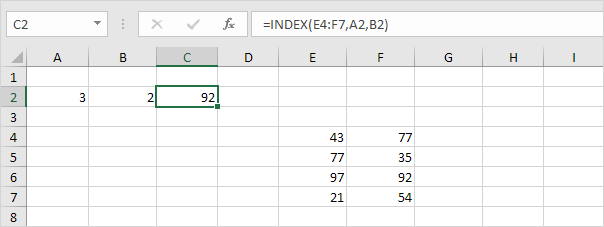 Index Function