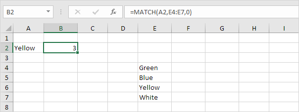 Match Function